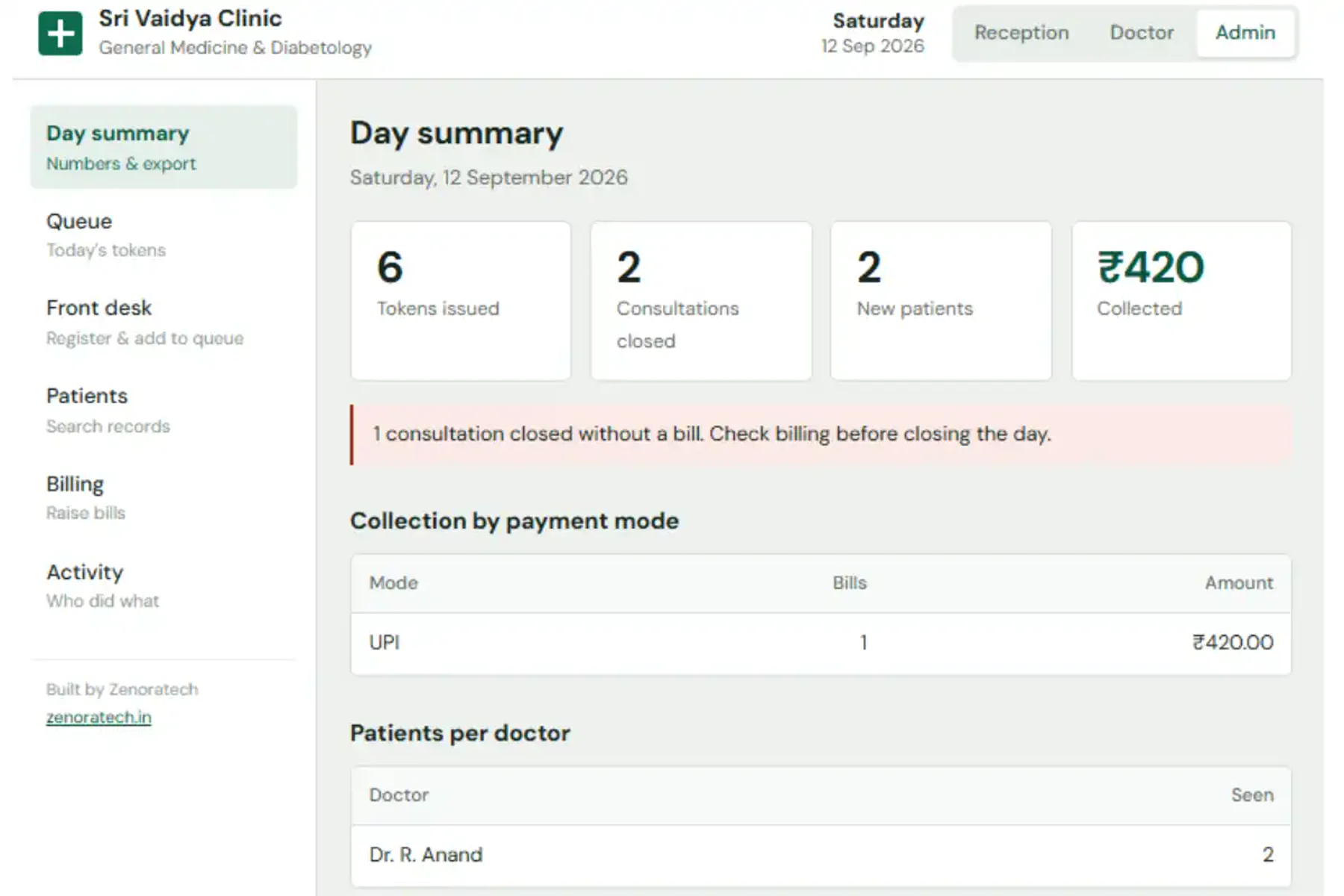 Hospital and clinic management system admin panel