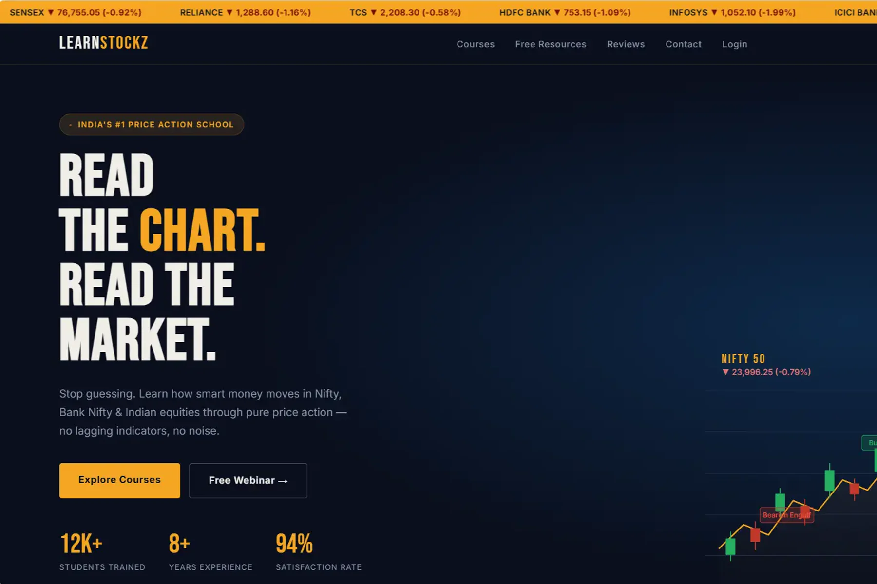 Learn Stockz web application