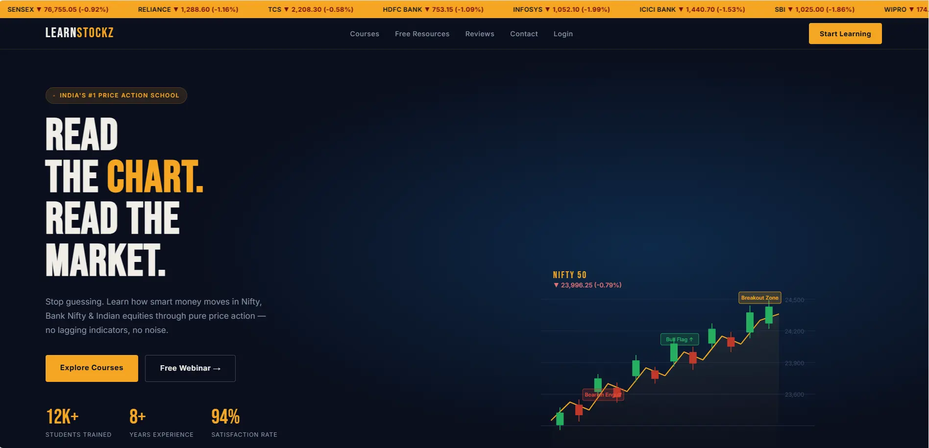 Screenshot of learnstockz.com website built by Zenoratech